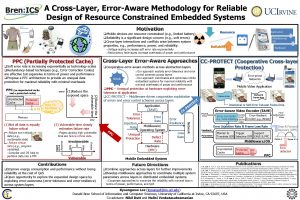 A CrossLayer ErrorAware Methodology for Reliable Design of