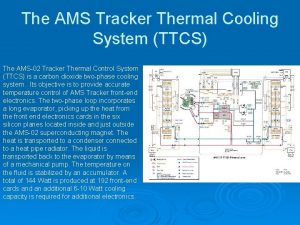 The AMS Tracker Thermal Cooling System TTCS The