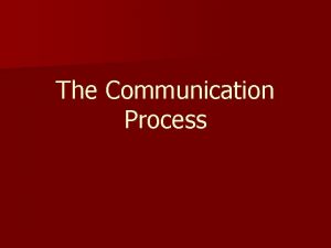 The Communication Process Styles of Communication 4 styles
