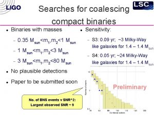 Searches for coalescing compact binaries Binaries with masses