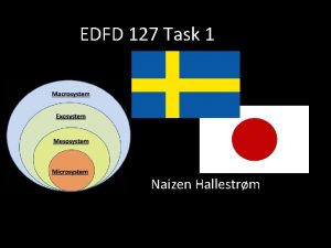 EDFD 127 Task 1 Naizen Hallestrm Profile Meet