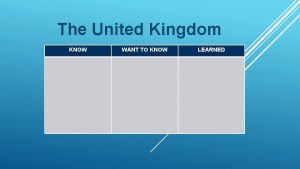 The United Kingdom KNOW WANT TO KNOW LEARNED