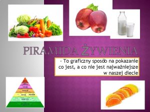 PIRAMIDA YWIENIA To graficzny sposb na pokazanie co