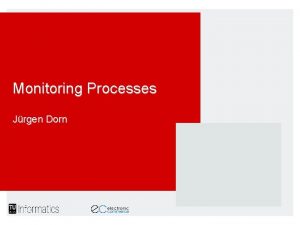 Monitoring Processes Jrgen Dorn Motivation Monitoring Processes quality