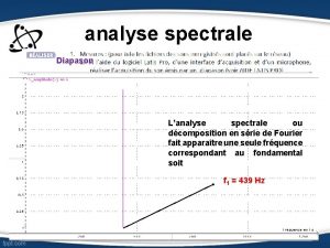 analyse spectrale Diapason T 2 278 ms Lanalyse