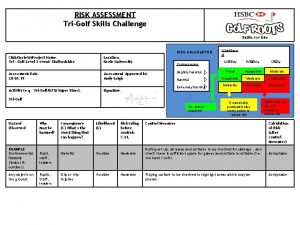 RISK ASSESSMENT TriGolf Skills Challenge RISK CALCULATOR ClubSocietyProject