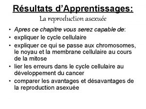 Rsultats dApprentissages La reproduction asexue Apres ce chapitre