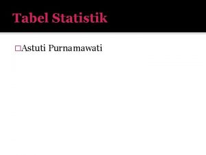Tabel Statistik Astuti Purnamawati Tabel referensi dan tabel