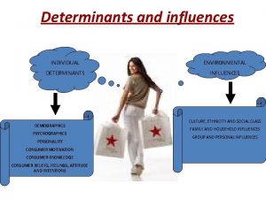 Determinants and influences INDIVIDUAL ENVIRONMENTAL DETERMINANTS INFLUENCES DEMOGRAPHICS