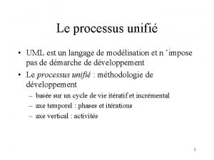 Le processus unifi UML est un langage de