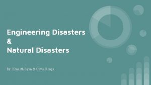 Engineering Disasters Natural Disasters By Kenneth Byun Olivia