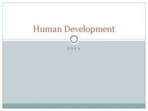 Human Development DAY 2 Course Business Writing Assignment