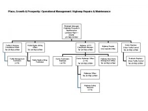 Place Growth Prosperity Operational Management Highway Repairs Maintenance