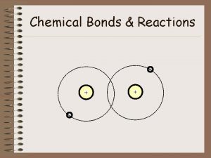 Chemical Bonds Reactions A Chemical Bond is A
