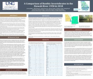 A Comparison of Benthic Invertebrates in the Etowah