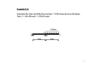 Example 8 13 Determine the slope and deflection