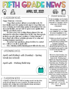 APRIL 1 ST 2021 CLASSROOM NEWS Happy Thursday