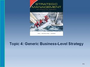 Topic 4 Generic BusinessLevel Strategy 4 1 Learning