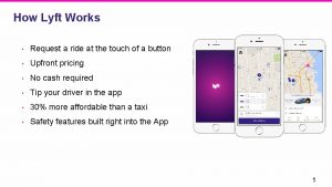How Lyft Works Request a ride at the