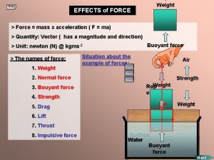 Note EFFECTS of FORCE Weight Force mass x