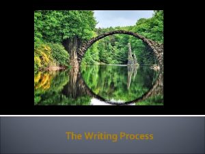 The Writing Process Getting Acquainted 1 Interview a