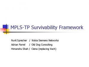 MPLSTP Survivability Framework Nurit Sprecher Nokia Siemens Networks