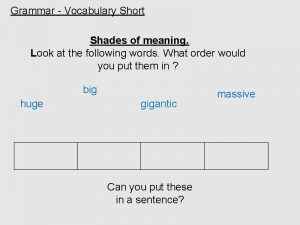 Grammar Vocabulary Short Shades of meaning Look at
