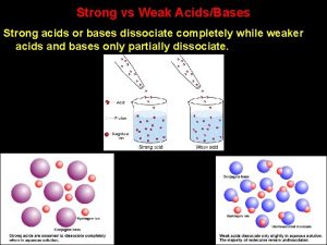 Strong vs Weak AcidsBases Strong acids or bases