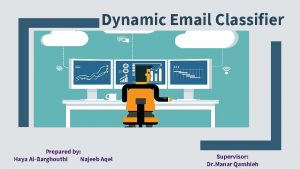 Dynamic Email Classifier Prepared by Haya AlBarghouthi Najeeb