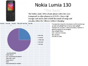 Nokia Lumia 130 The Basic The Nokia Lumia