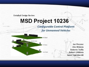 Detailed Design Review MSD Project 10236 Configurable Control Detailed Design Review MSD Project 10236 Configurable Control