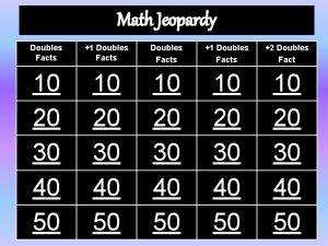 Math Jeopardy Doubles Facts 1 Doubles Facts 2