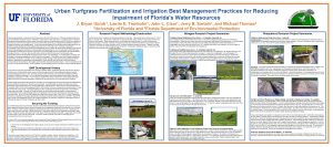 Urban Turfgrass Fertilization and Irrigation Best Management Practices
