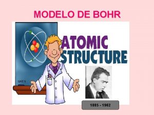 MODELO DE BOHR 1885 1962 MODELO DE BOHR