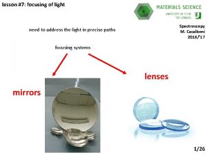 lesson 7 focusing of light Spectroscopy M Casalboni