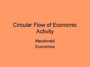 Circular Flow of Economic Activity Macdonald Economics Circular