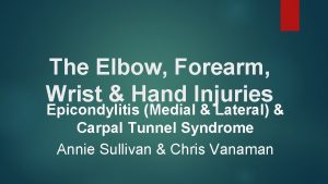 The Elbow Forearm Wrist Hand Injuries Epicondylitis Medial