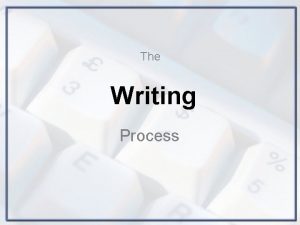 The Writing Process Reviewing the Writing Processa short