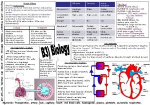 Keywords Active Transport Osmosis Diffusion lungs alveoli villi