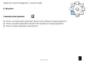 Market and Customer Management Customer Loyalty 6 Structure