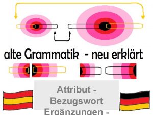 Attribut Bezugswort Volks wagen del pueblo coche del