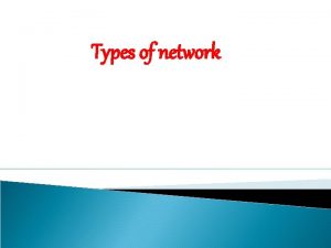 Types of network Networking Computer network A collection