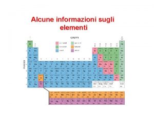 Alcune informazioni sugli elementi Dei 118 elementi presenti