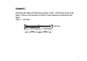 Example 8 7 Determine the slope and deflection