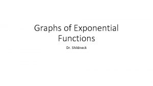 Graphs of Exponential Functions Dr Shildneck Exponential Functions