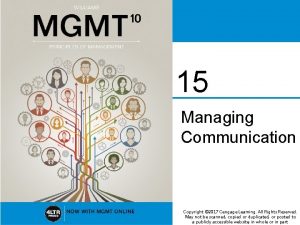 15 Managing Communication Copyright 2017 Cengage Learning All