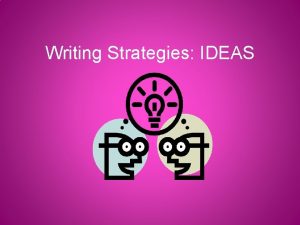 Writing Strategies IDEAS How artists use ideas Brainstorming