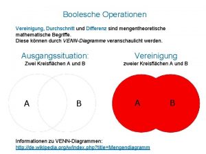 Boolesche Operationen Vereinigung Durchschnitt und Differenz sind mengentheoretische