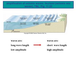 amplification of seismic waves tsunami seismic sea waves