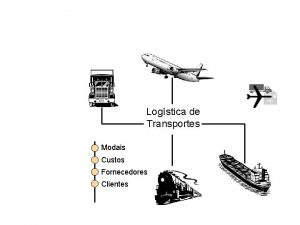 Logstica de Transportes Modais Custos Fornecedores Clientes Tpicos